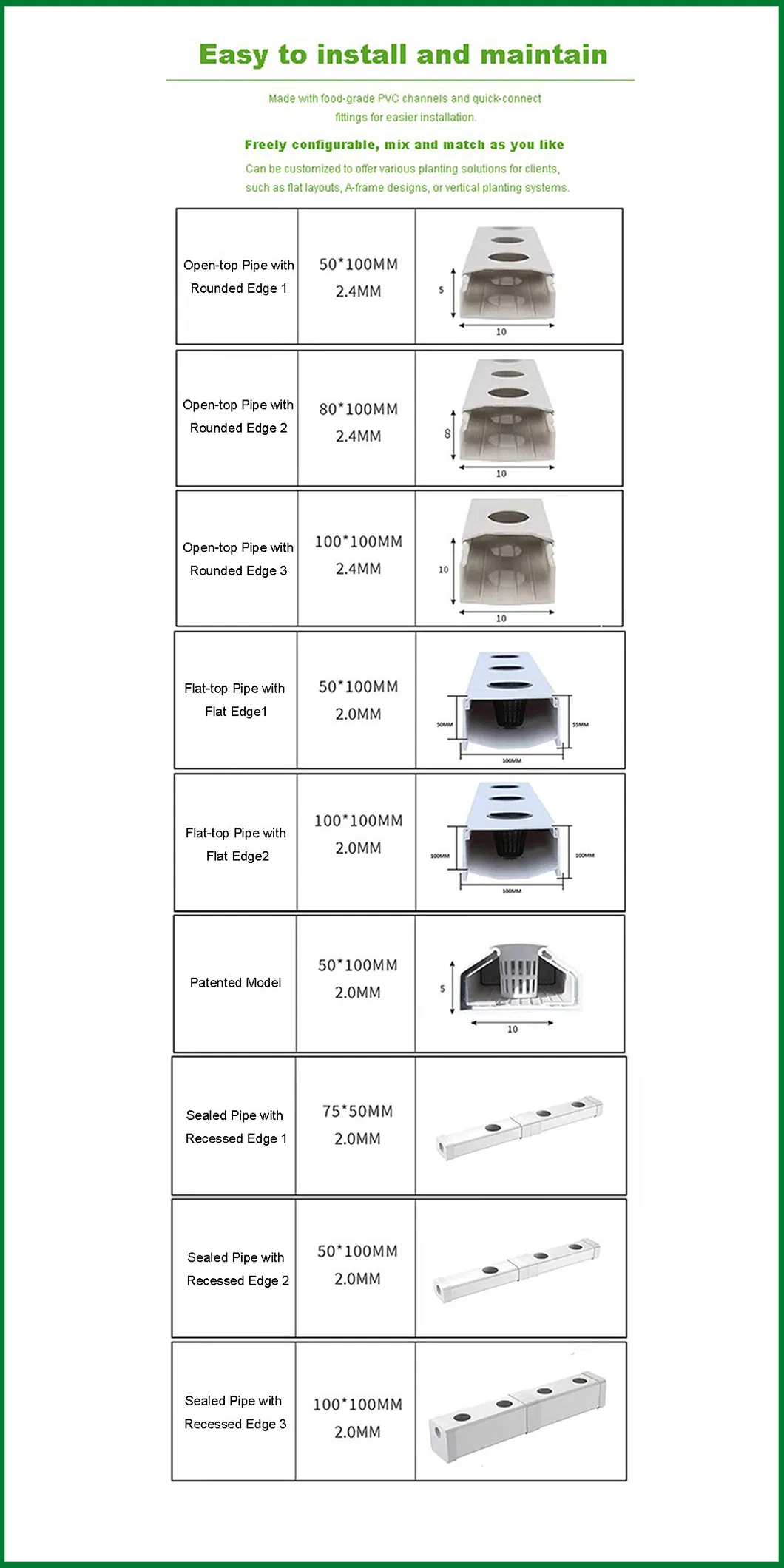 Technical Specifications