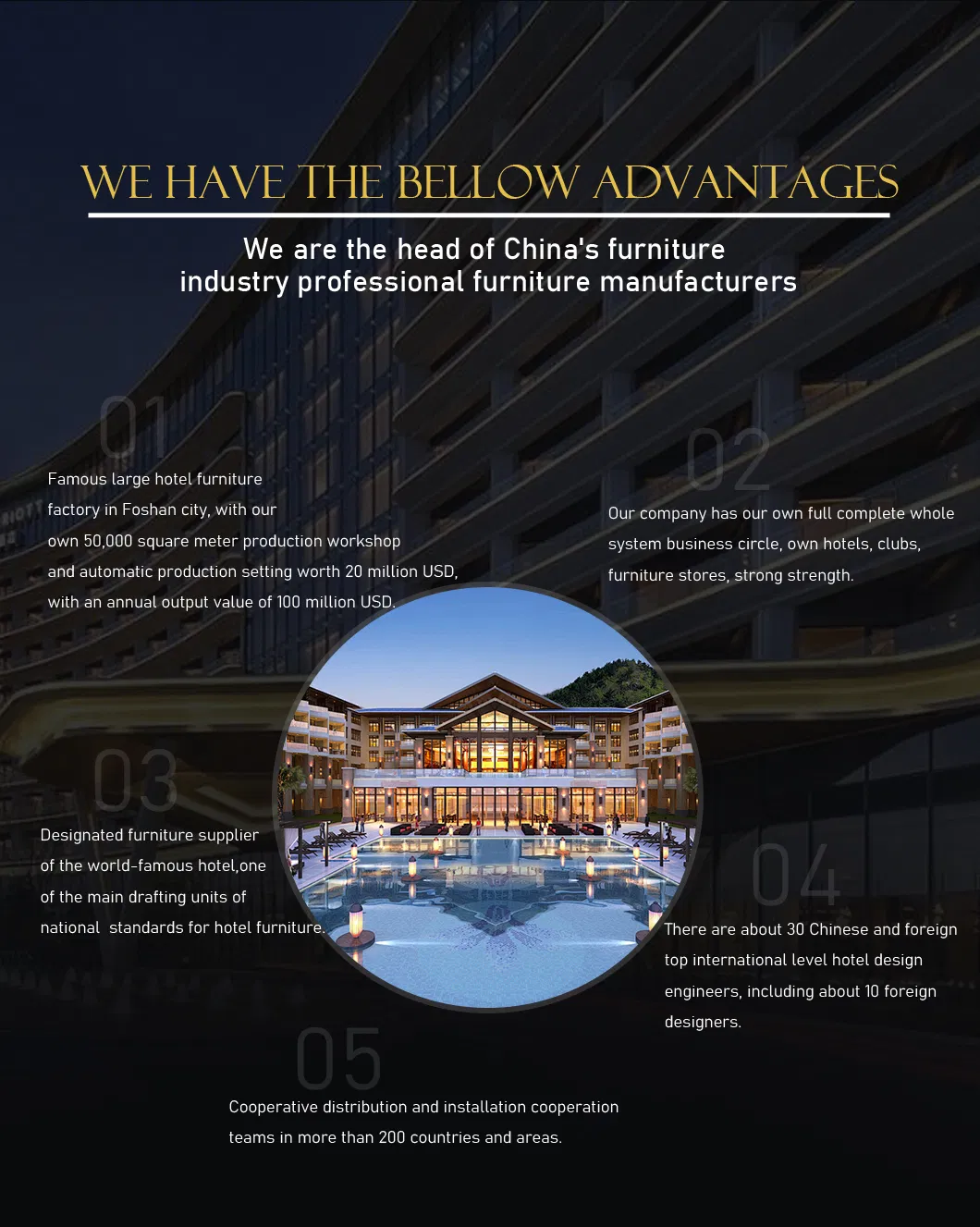 Furniture Production Details