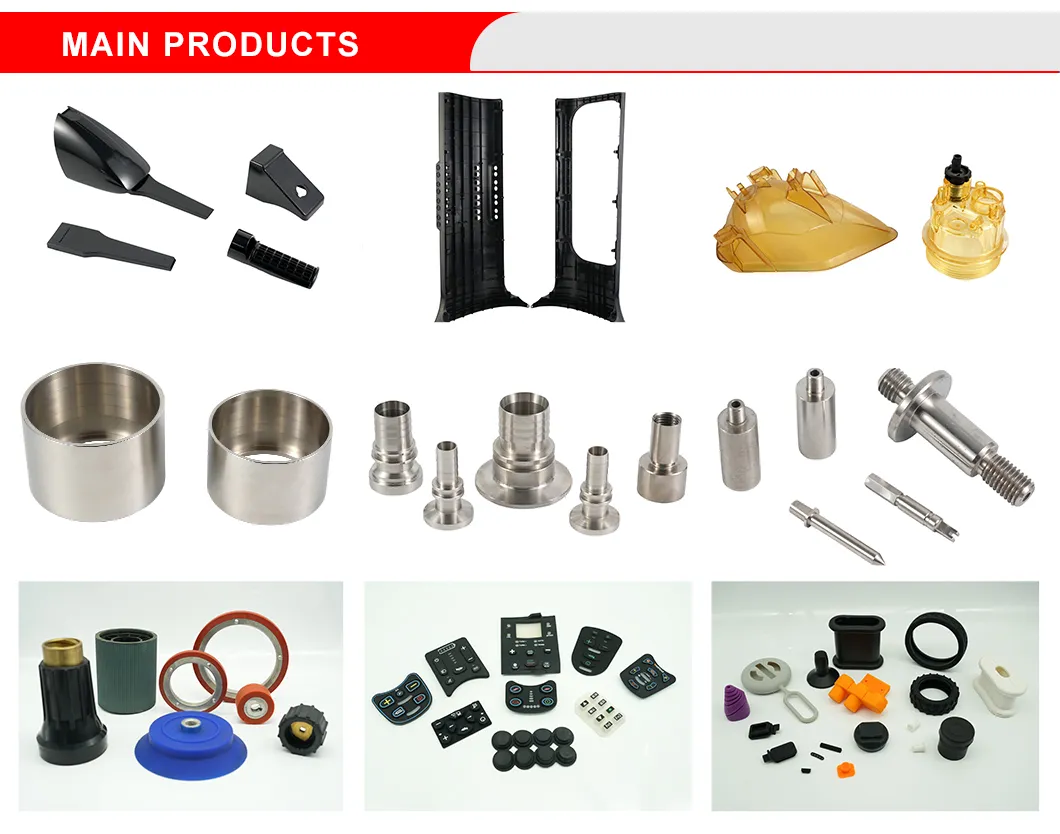 Main Products Display