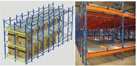 Gravity Flow Racking Solution 3