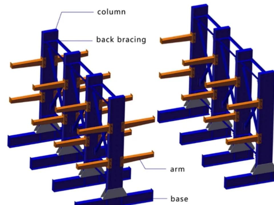 Multi-Functional Tubular Cantilever Rack Systems for Improved Warehousing Efficiency
