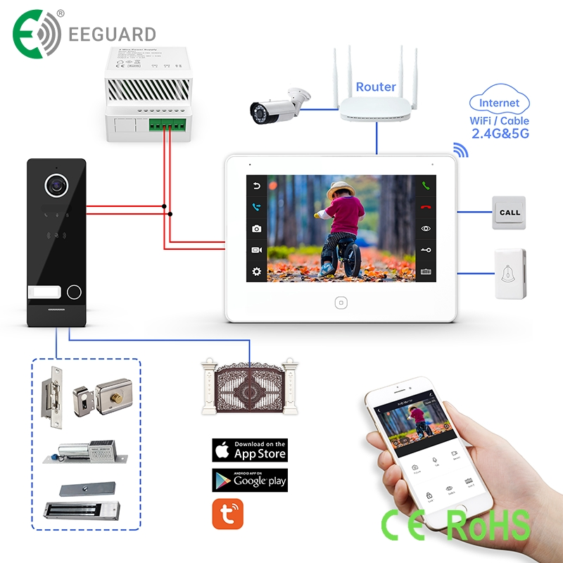 2-Wire IP 7" Wi-Fi Smart Intercom System RFID IP66 Video Doorphone Kit