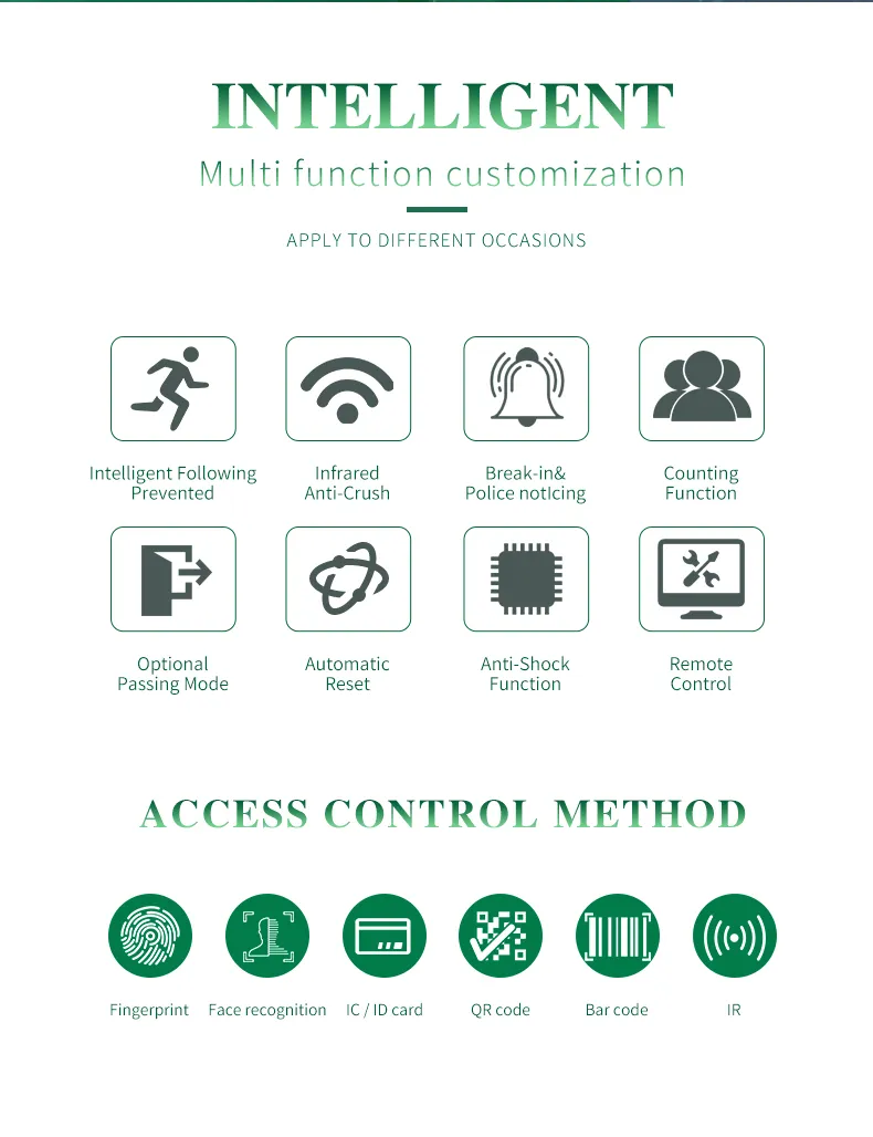 Automatic Glass Speed Gate Detail 6