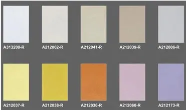 Surface Finish Detail