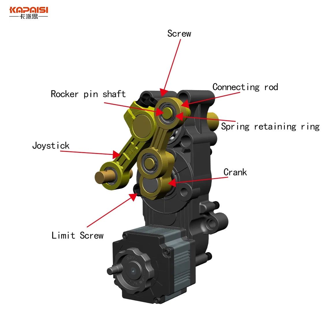 Motor Structure