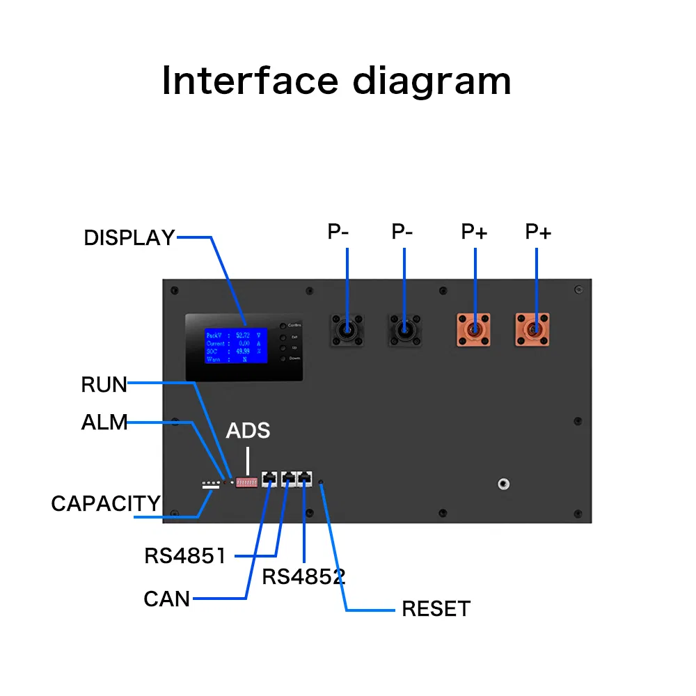Wholesale Price Lithium Battery Pack Smart BMS DIY Kit for Solar Energy Storage System