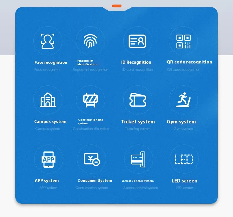 Pedestrian Access Control
