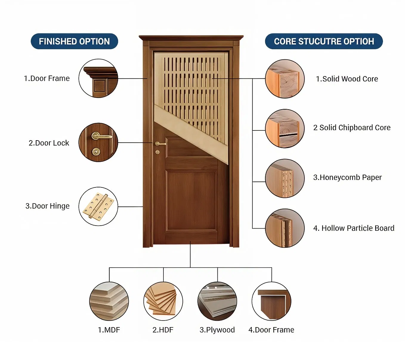 Hidden Door Design 2