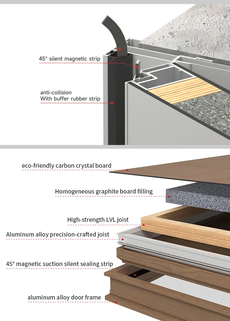 Aluminium Wooden Door 9