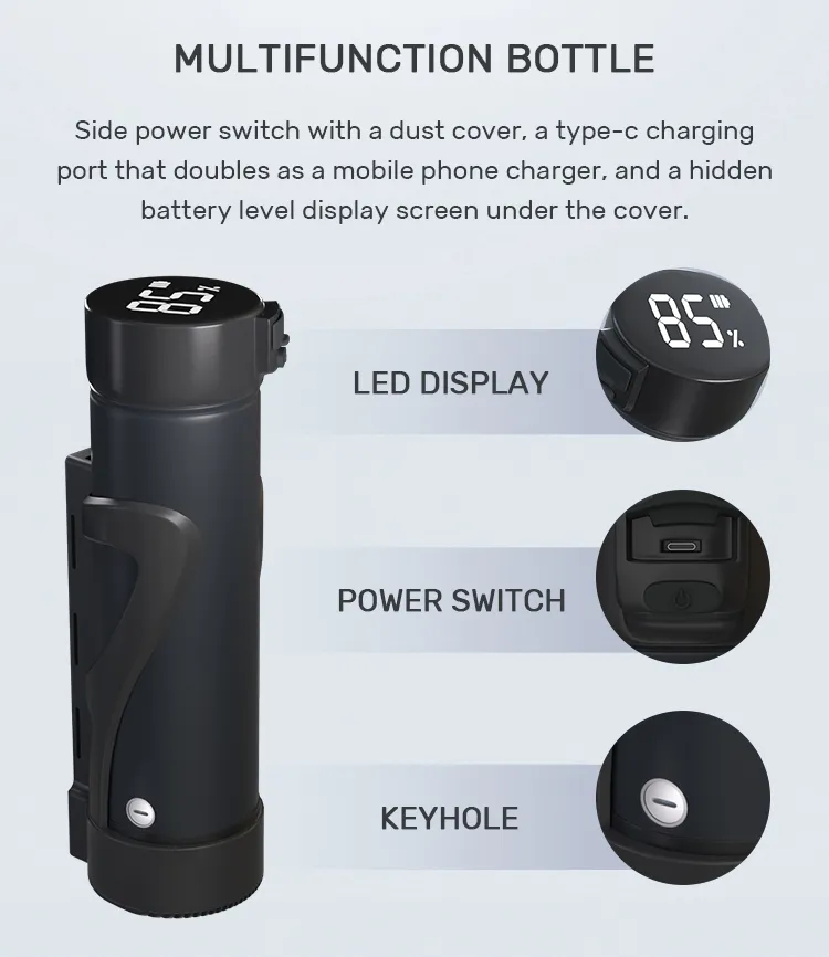 Intelligent Controller System