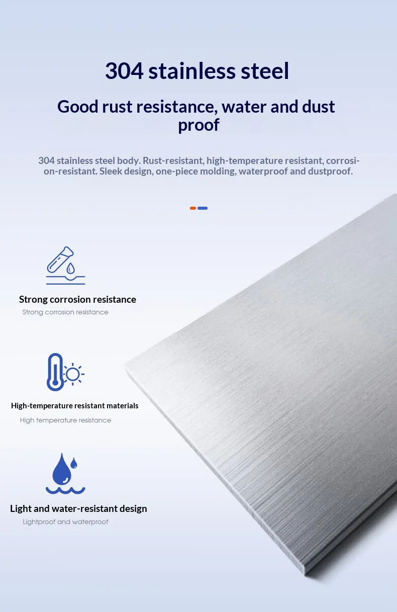 Access Control Hardware