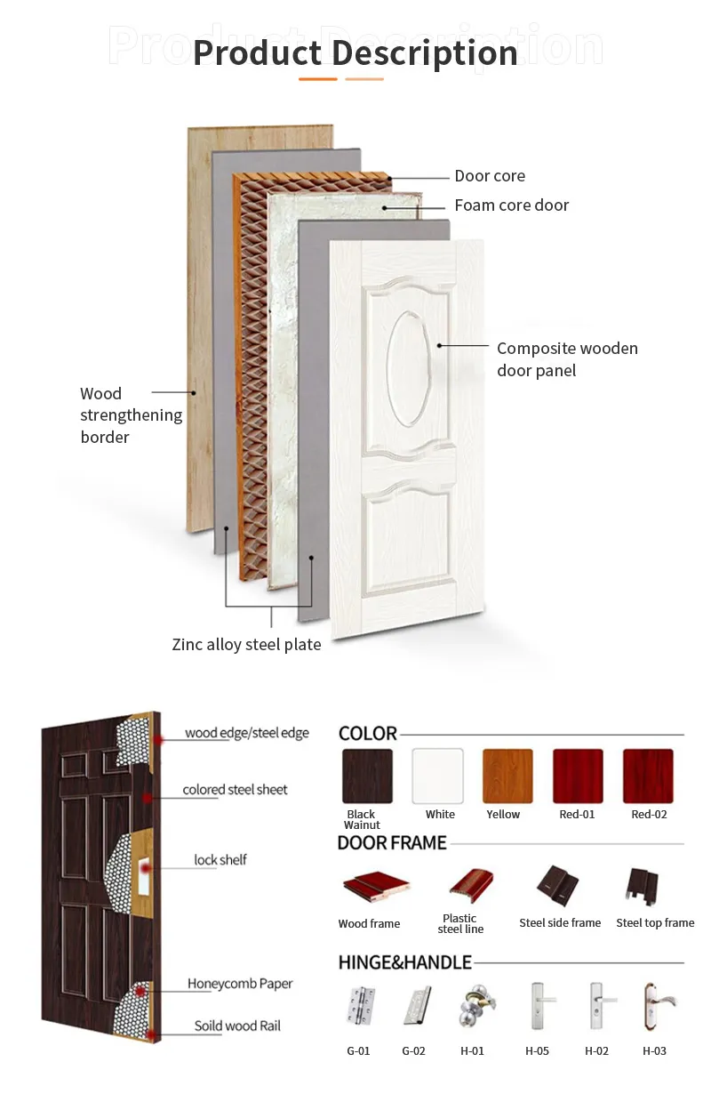 Customized Door Design
