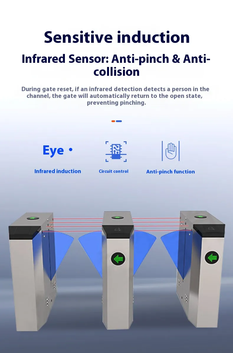 Pedestrian Entrance Solution