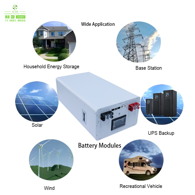 48V 51.2V 280ah DIY Kit LiFePO4 15s 16s 3.2V 280ah Battery Cells with Smart BMS 15kwh Batteries