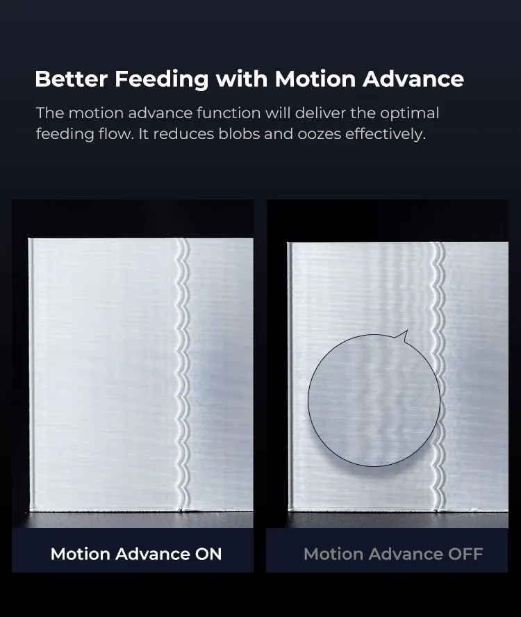 Remote Monitoring Display