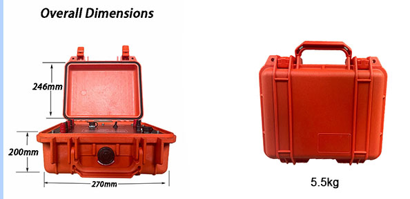 Smart Hydrogeological Survey Kit with Automated Electrical Sounding
