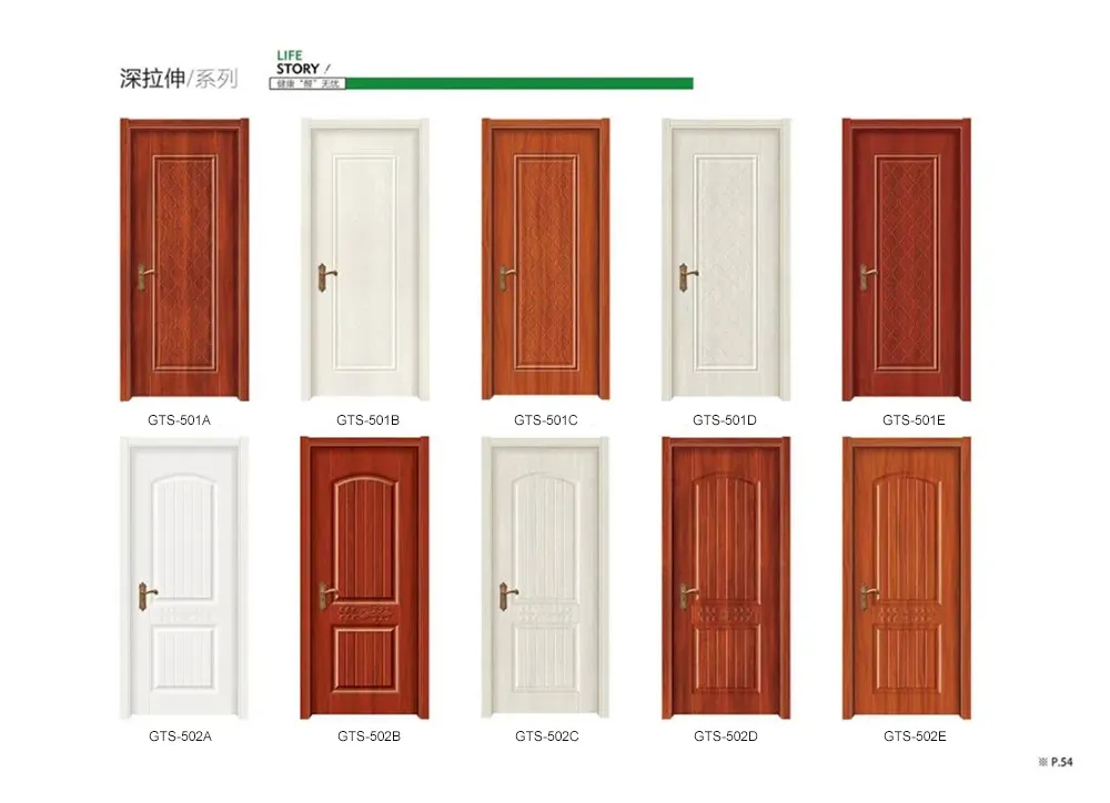 HDF Door Structure