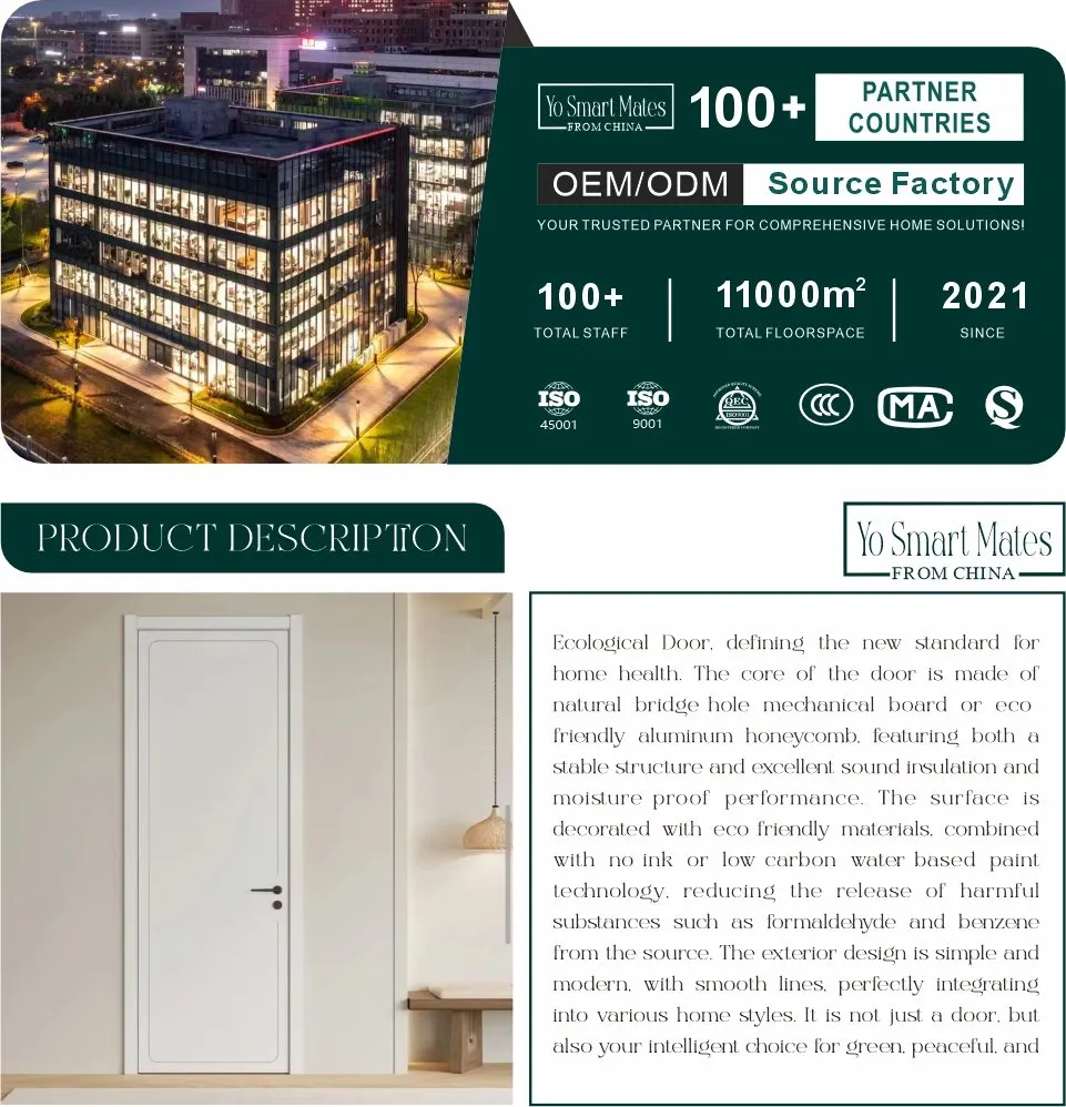 Company Profile View