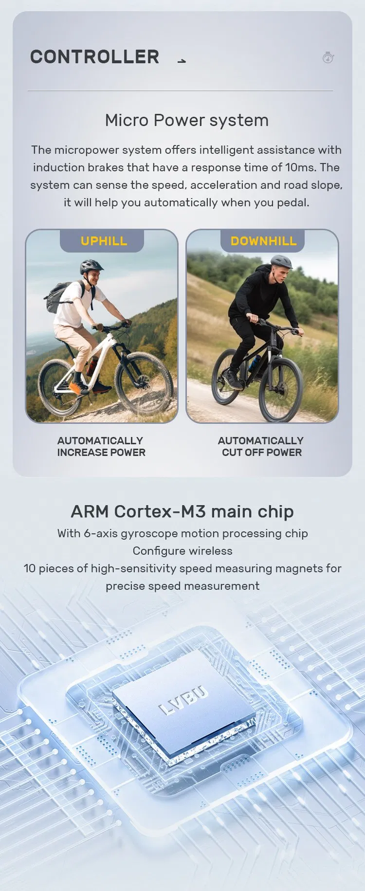 Ebike Kit Application