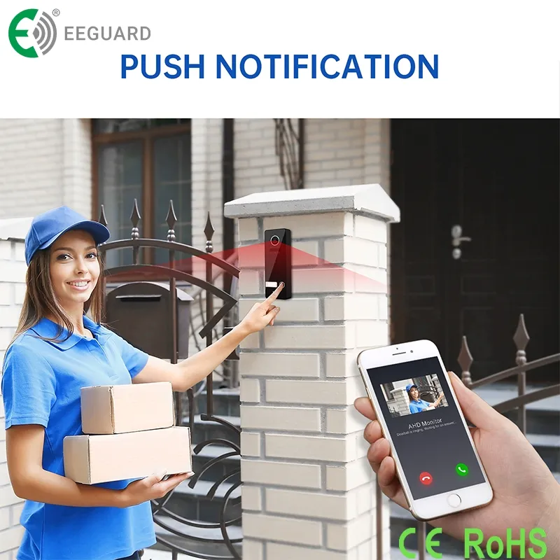 Smart Intercom Photo 3