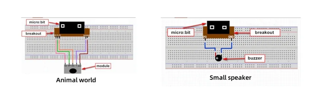 Component Detail 4