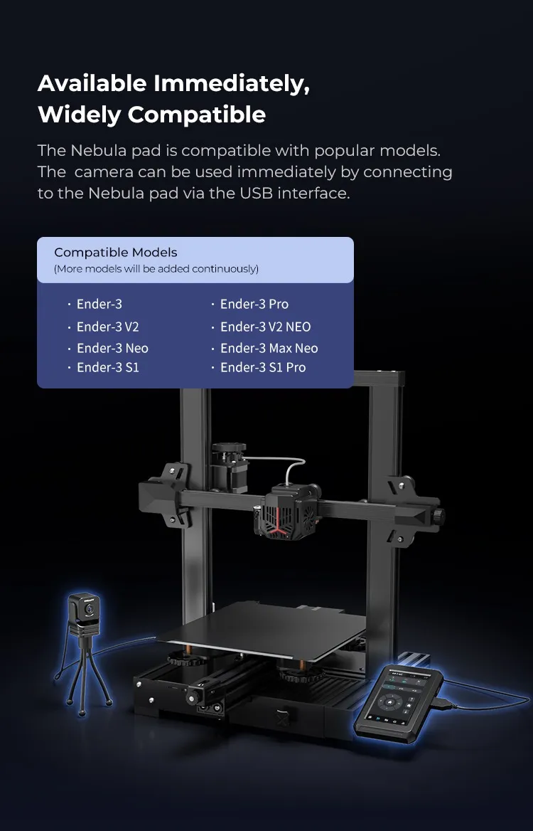 Night Vision Details