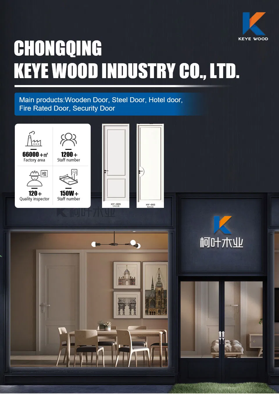 Interior PVC Door Overview
