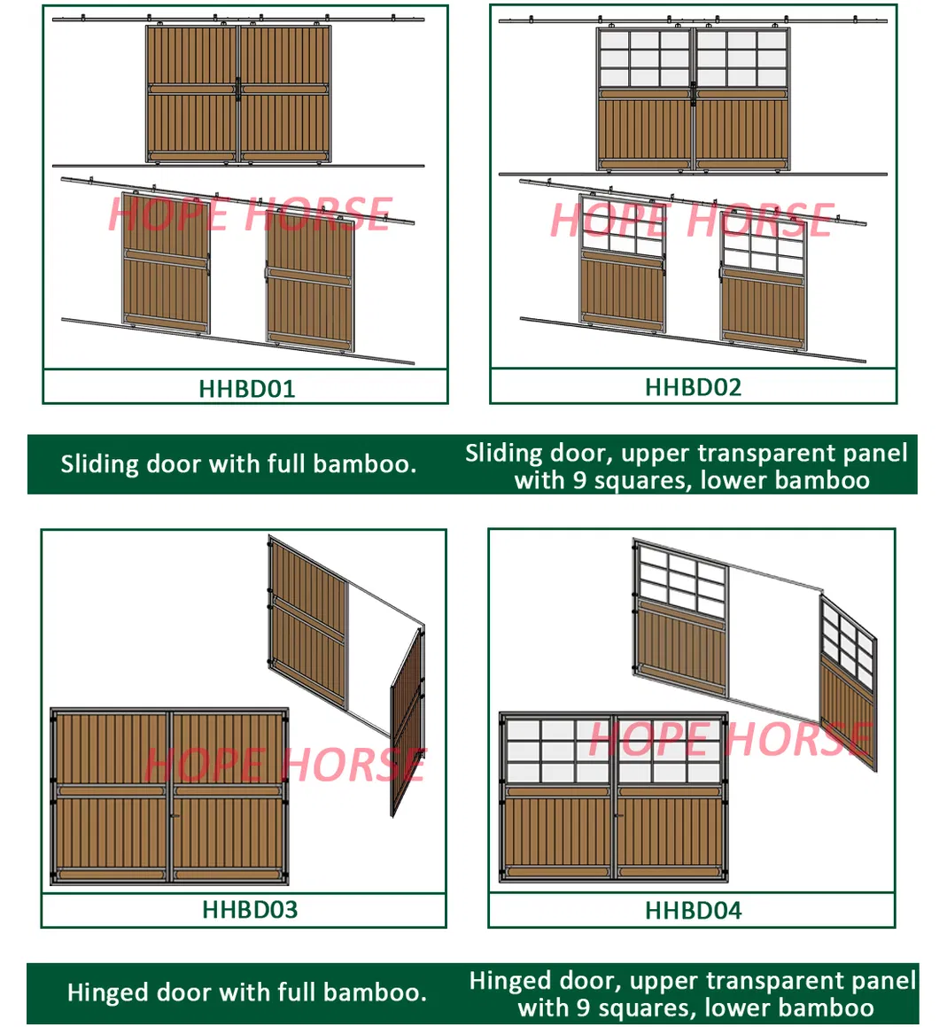 Different door types