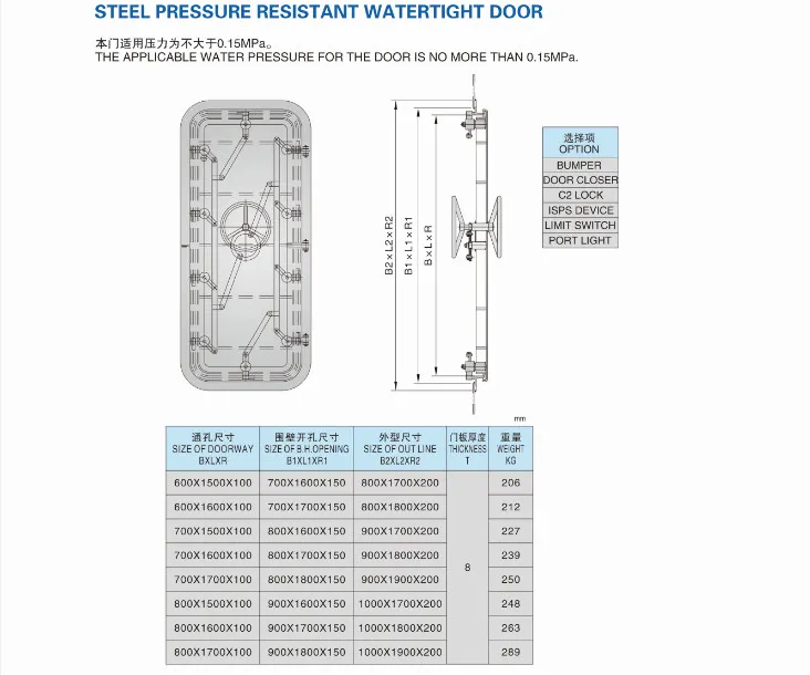 Marine Weathertight Door
