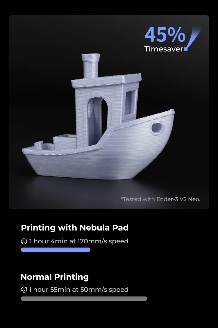 Nebula Camera Functions
