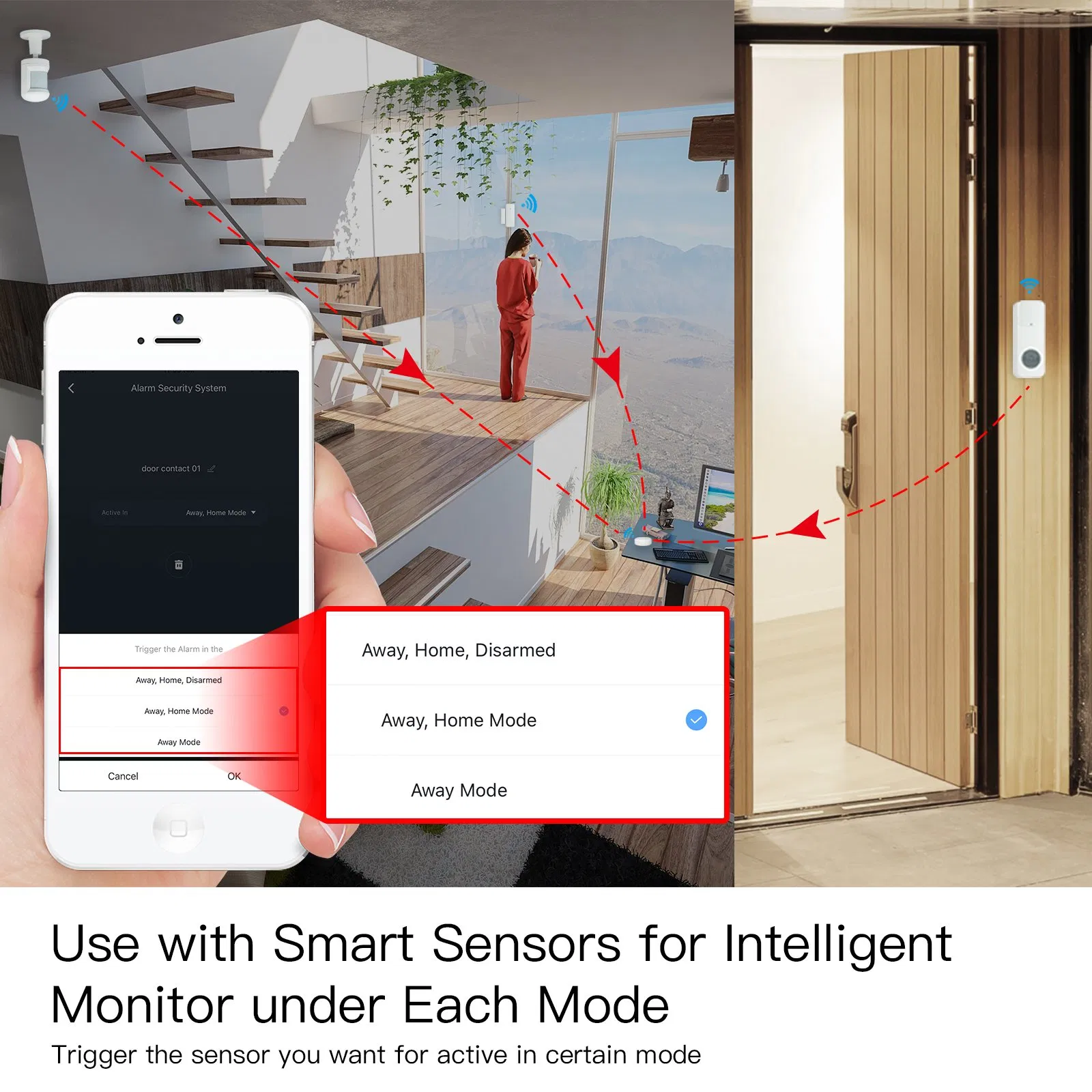 SLS Tuya Smart Home Security WiFi Alarm Kit for Home Security