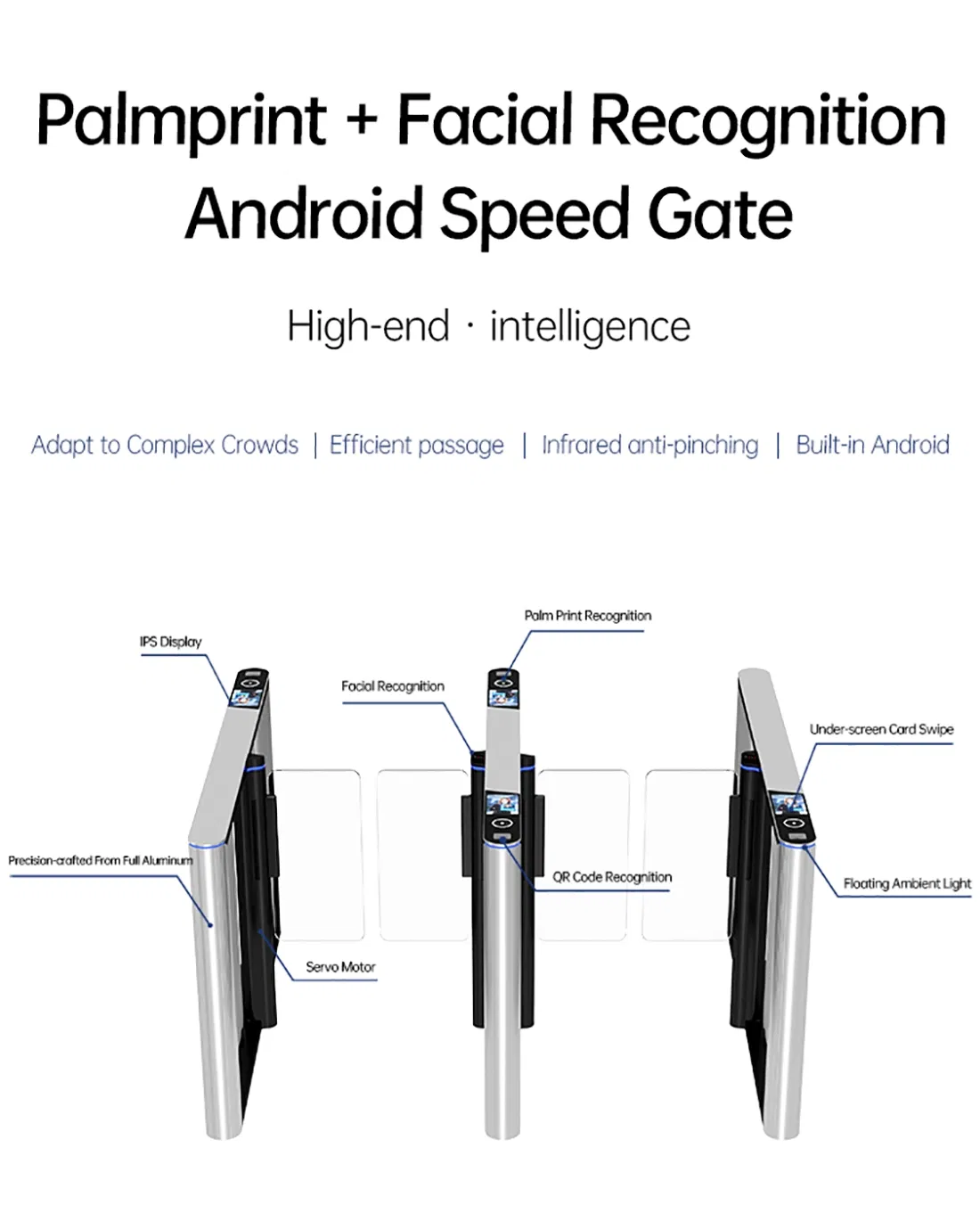 Security System Detail
