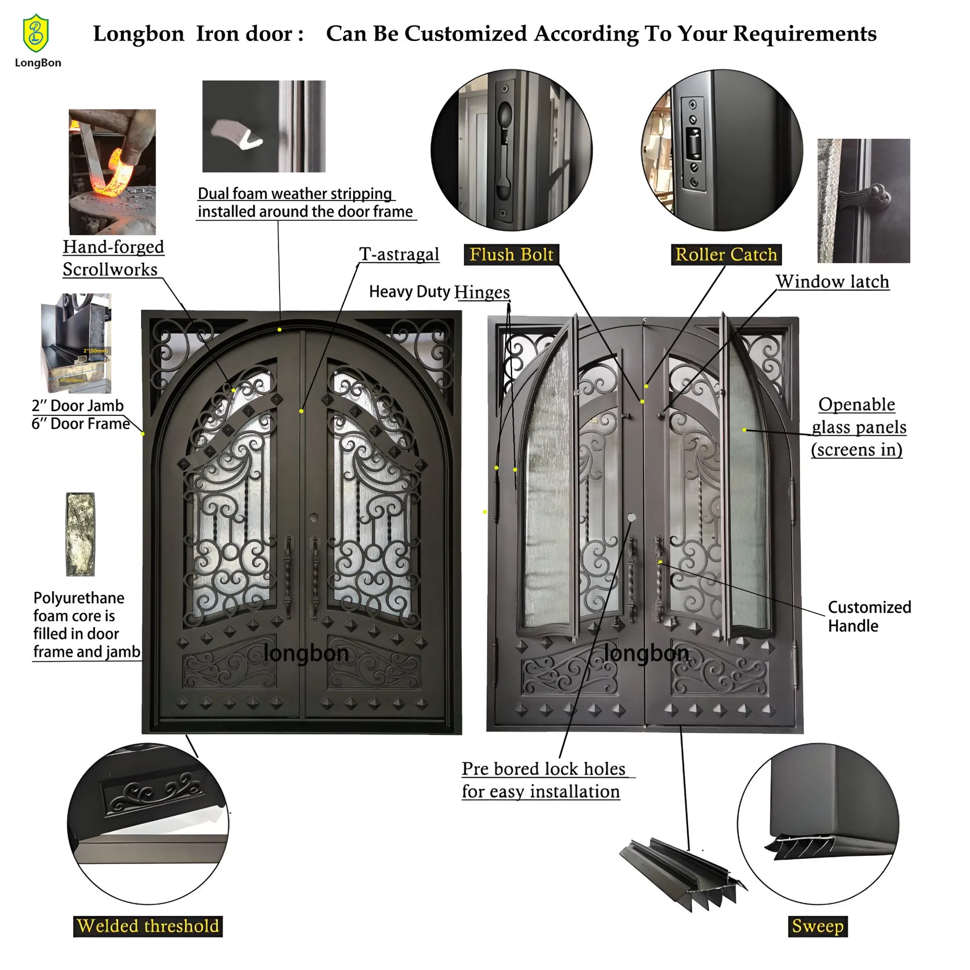 Wrought Iron Door Design