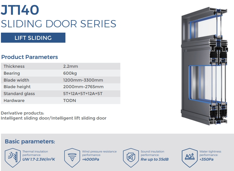 35dB Soundproof Aluminum Sliding Door with Enhanced Acoustic Performance