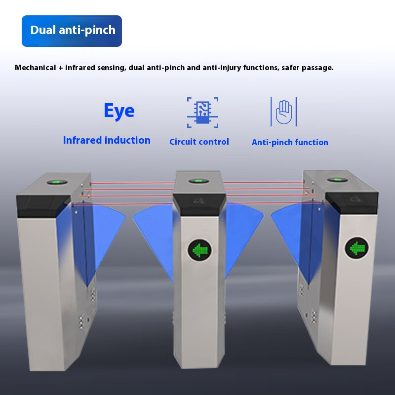 High Security Face Recognition Pedestrian Access Control Swing Turnstile Barrier Gate