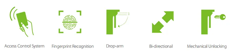 Security Tripod Turnstile Banner