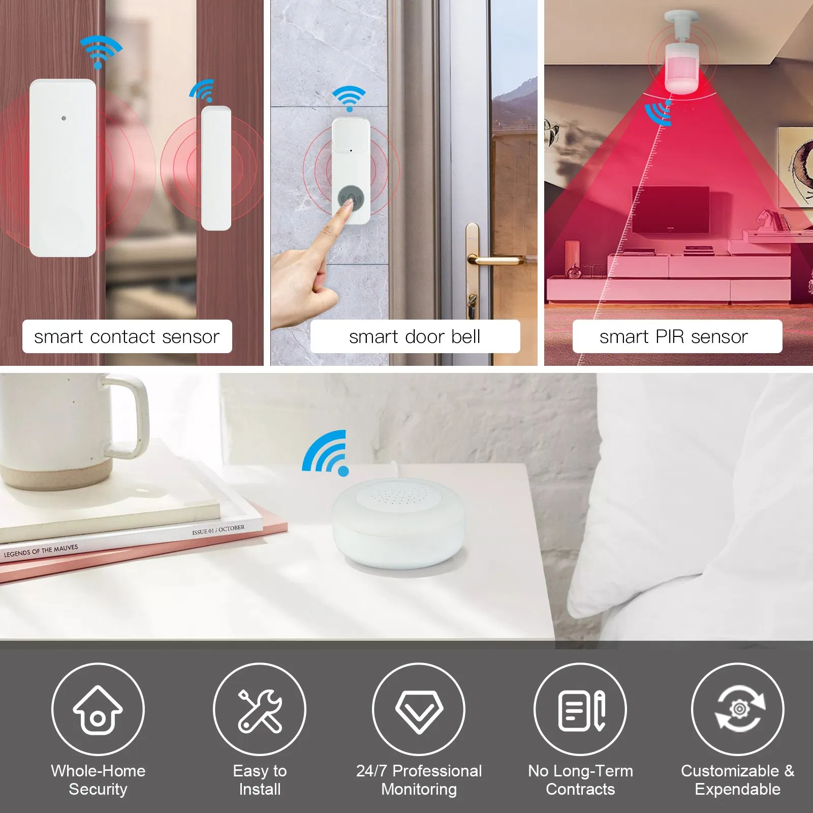 SLS Tuya Smart Home Security WiFi Alarm Kit for Home Security