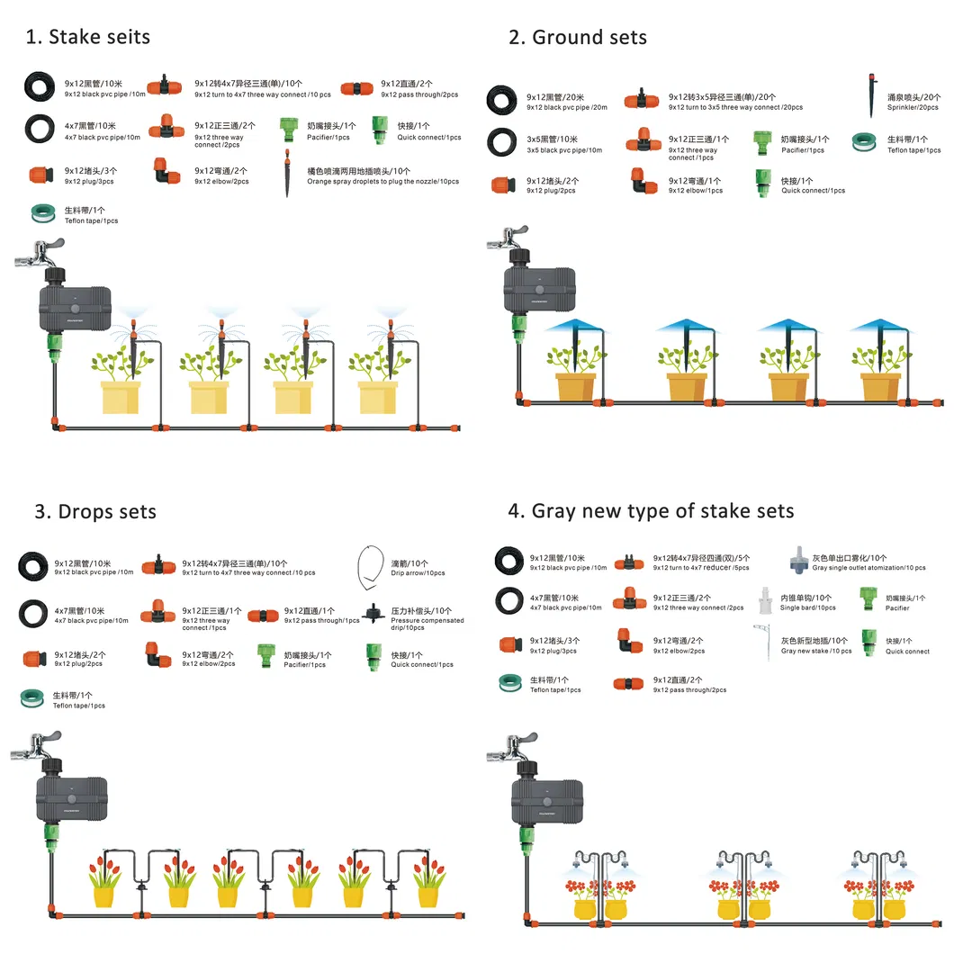Smart WiFi Water Timer Detail