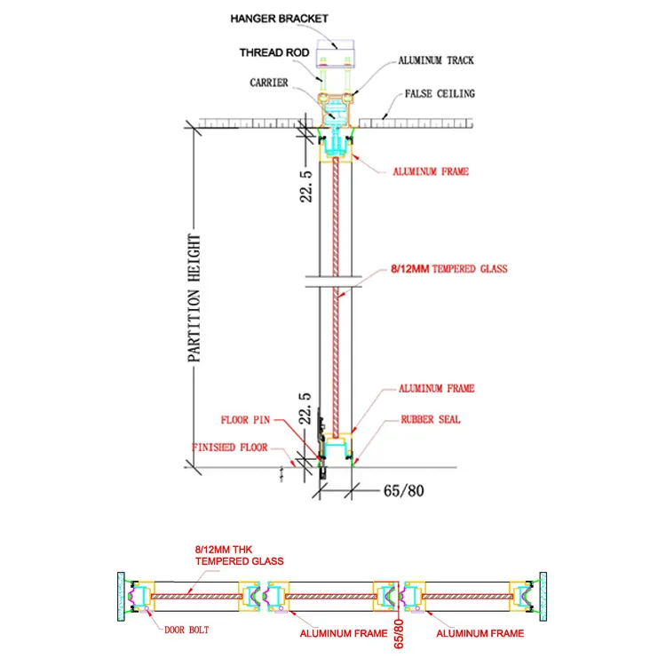 Parameter Diagram 1