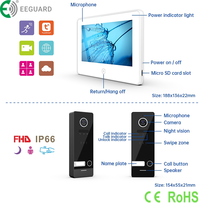 2-Wire IP 7" Wi-Fi Smart Intercom System RFID IP66 Video Doorphone Kit