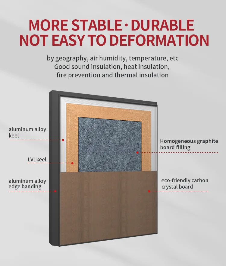Aluminium Wooden Door 4