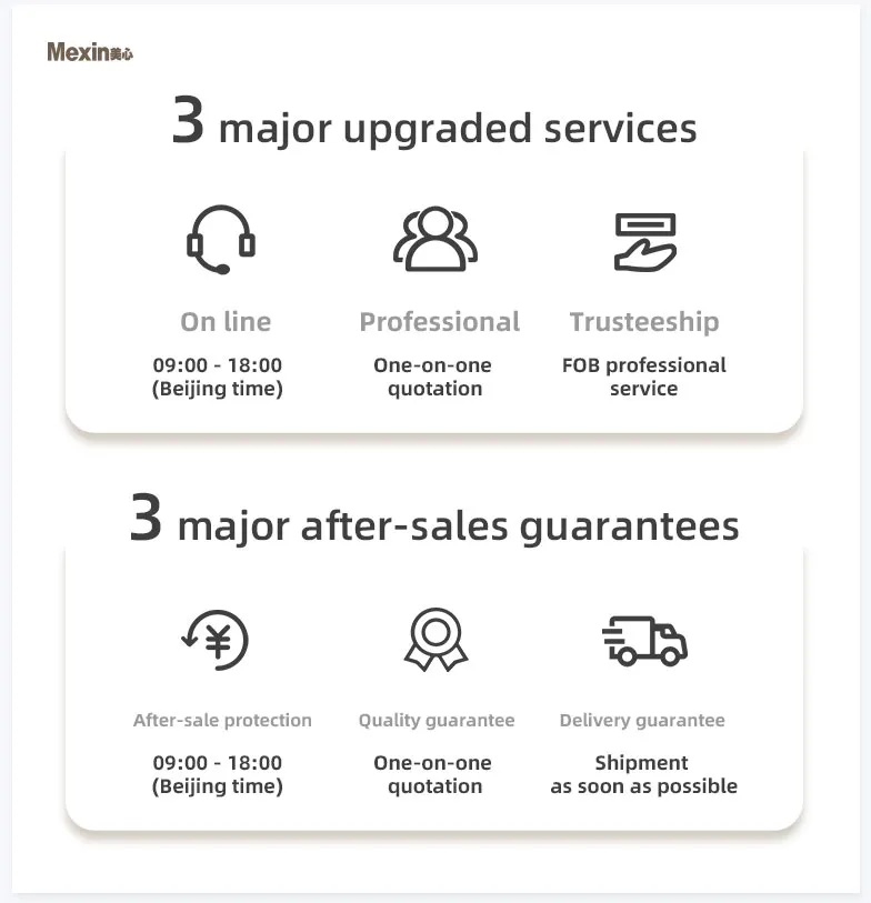 Manufacturing Process