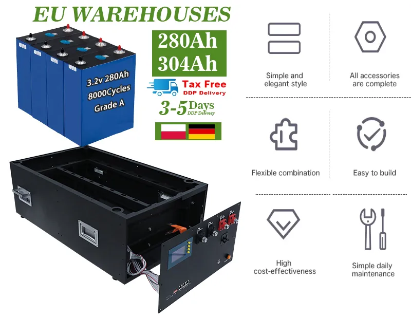 Inverter Compatibility