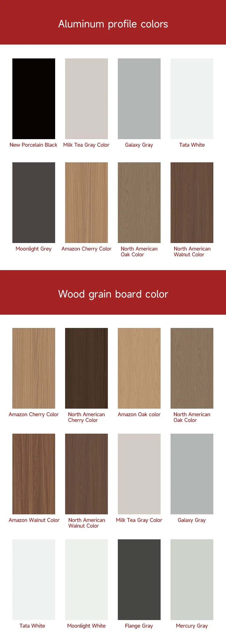 Door Specification Details