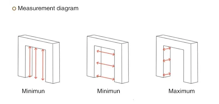 Invisible Door Structure Diagram