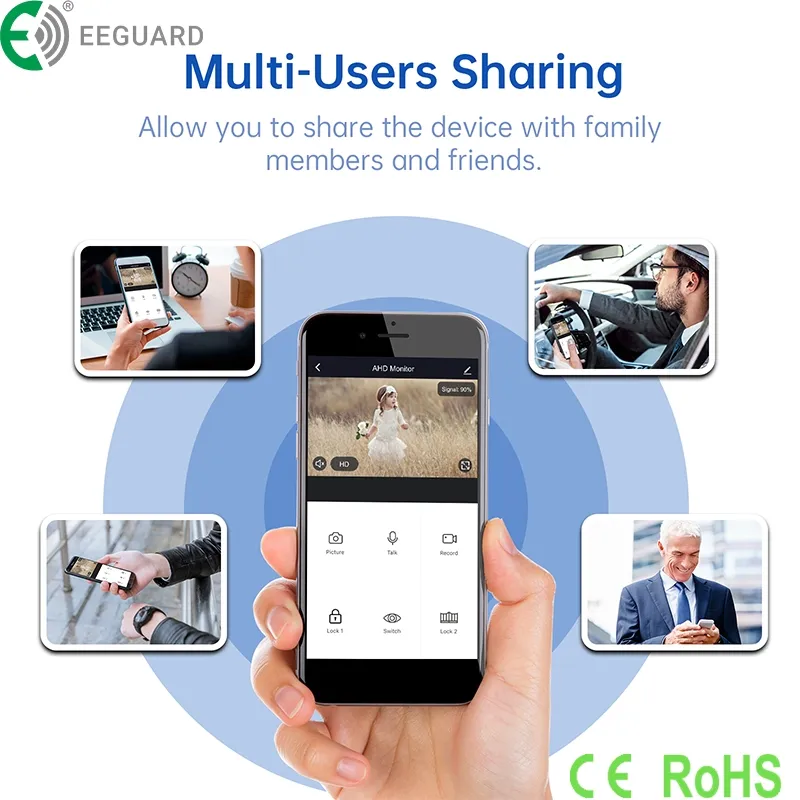 Smart Intercom Photo 5