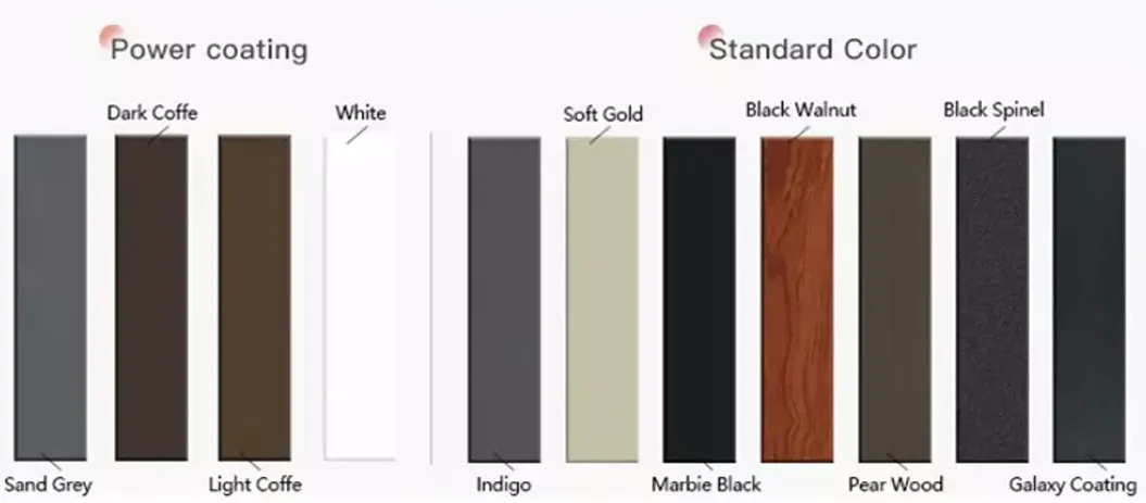 Tempered Glass Safety