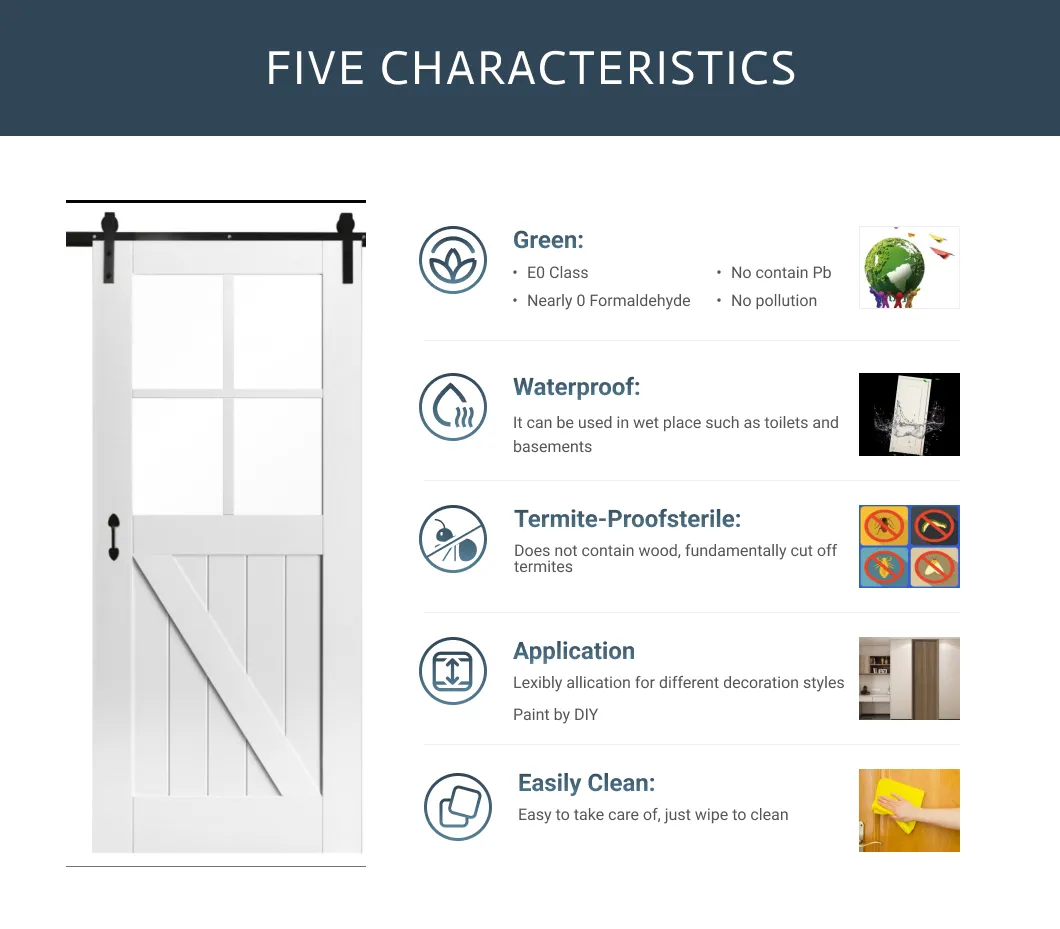 Barn Door Design