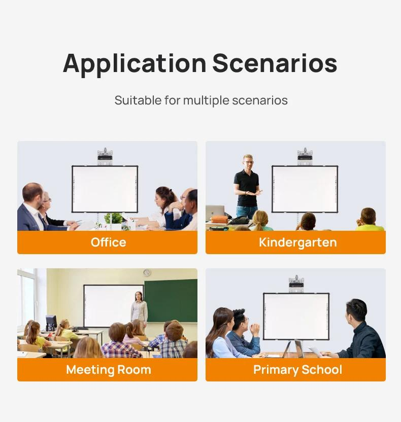 Multi Touch Overlay Kit for Touch Screen Monitor/LED Monitor/Smart TV