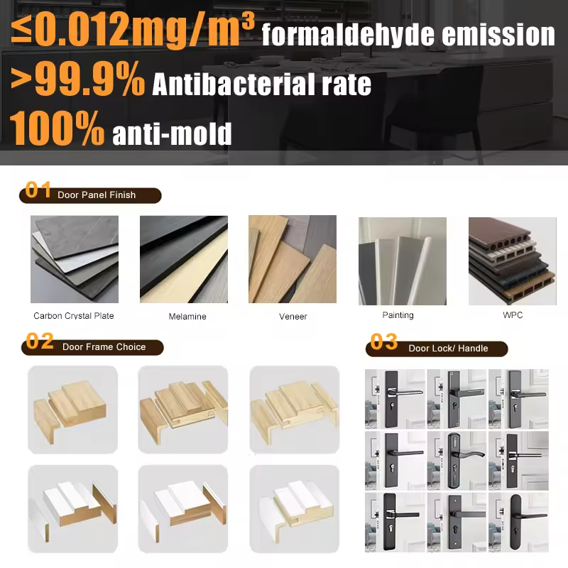 Premium Waterproof MDF Melamine Door Hollow Core Door HDF Wood Interior Door for Elegant Guest Rooms